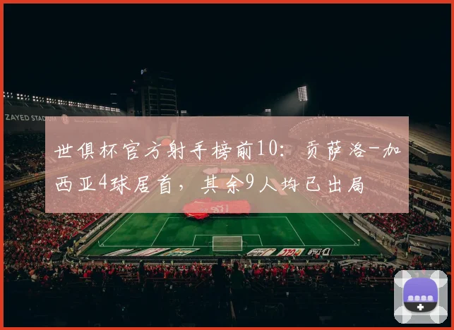 世俱杯官方射手榜前10：贡萨洛-加西亚4球居首，其余9人均已出局